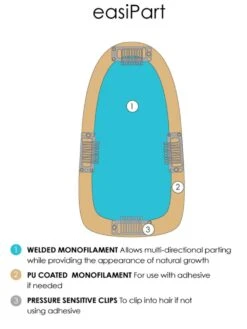 EasiPart HD 8" | HF Synthetic Hair Topper -Wigs - Jon Renau 0001 easiPart material descriptions