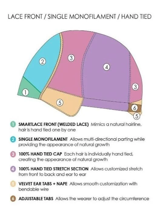 January Hand Tied | Synthetic Lace Front Wig (Mono Top) 8 January Hand Tied | Synthetic Lace Front Wig (Mono Top) - Image 8