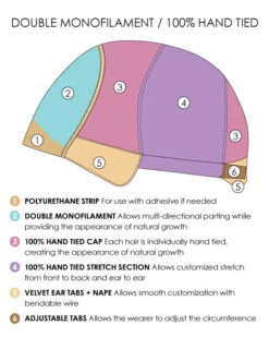 Camilla | Monofilament Synthetic Wig By Jon Renau -Wigs - Jon Renau 5401 5402 Double Monofilament Hand Tied