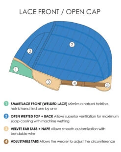 Ruby (Exclusive) | Lace Front Synthetic Wig By Jon Renau -Wigs - Jon Renau 5403 Lace Front Open Cap 01