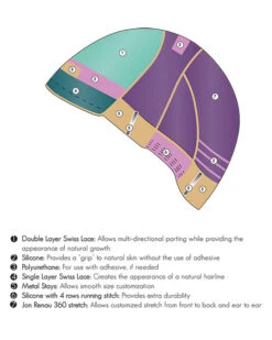 Spirit-Petite/Average (Exclusive) | Lace Front Monofilament Remy Human Hair Wig By Jon Renau -Wigs - Jon Renau Evolution Cap Design 02