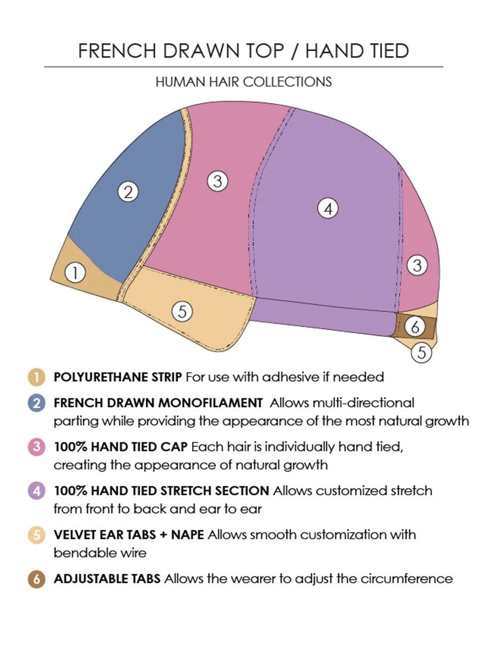 Cara | Remy Human Hair Wig (Hand-Tied) 6 Cara | Remy Human Hair Wig (Hand-Tied) - Image 6