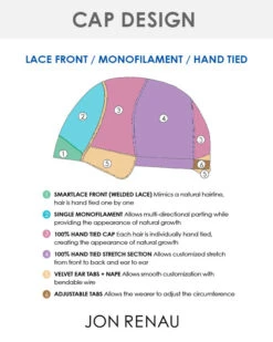 Sarah (Exclusive) | Lace Front & Monofilament Synthetic Wig By Jon Renau -Wigs - Jon Renau JR Cap Sarah