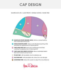 Miranda Lite (Exclusive) | Lace Front & Monofilament Synthetic Wig By Jon Renau -Wigs - Jon Renau JR Lite cap 85a718a5 e8e5 4270 9ac6 32c7a804950b