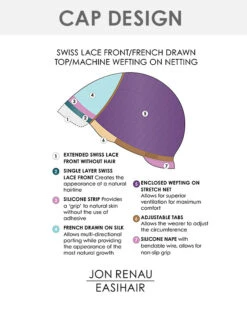 Layla | Lace Front Remy Human Hair Wig By Jon Renau 9 Layla | Lace Front Remy Human Hair Wig By Jon Renau -Wigs - Jon Renau JR SwissLaceFront FrenchDrawnTop 8fed689d ead1 4ec8 a4c3 e1c0bd01af7d