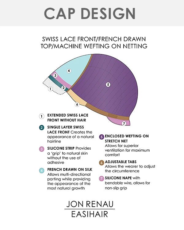 Layla | Lace Front Remy Human Hair Wig By Jon Renau 5 Layla | Lace Front Remy Human Hair Wig By Jon Renau - Image 5