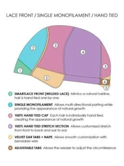 Cameron Large | Synthetic Lace Front Wig (HT) -Wigs - Jon Renau Lace Front Single Monofilament Hand Tied 22001ccd 3393 446f 9b48 66bb341c315a