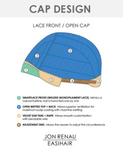 Idalia (Exclusive) | Lace Front Synthetic Wig By Jon Renau -Wigs - Jon Renau LaceFront OpenCap 55fd29d7 5355 4bea a130 24e10cd884cc