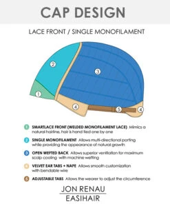 Avery (Exclusive) | Lace Front & Monofilament Synthetic Wig By Jon Renau 7 Avery (Exclusive) | Lace Front & Monofilament Synthetic Wig By Jon Renau -Wigs - Jon Renau LaceFront SingleMonofilament