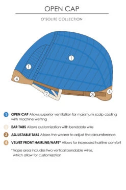 Bree Wig By Jon Renau | Petite Cap -Wigs - Jon Renau Open Cap Drawing 01d98a7a b59e 4eaf a209 39345305fca9
