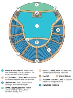 Top Smart HH 18" | Lace Front Remy Human Hair Topper (Mono Top) -Wigs - Jon Renau Resized 525x700 0032 Top Smart Base Design