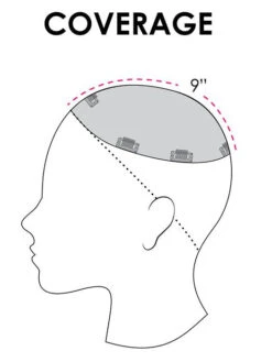 Top Smart HH 12" | Lace Front Remy Human Hair Topper (Mono Top) -Wigs - Jon Renau Resized 525x700 0034 Top Smart coverage