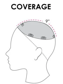 Top Smart HH 18" | Lace Front Remy Human Hair Topper (Mono Top) -Wigs - Jon Renau Resized 525x700 0034 Top Smart coverage 3d7d6fea 3f7b 4a92 8360 7e93ae5f46ad