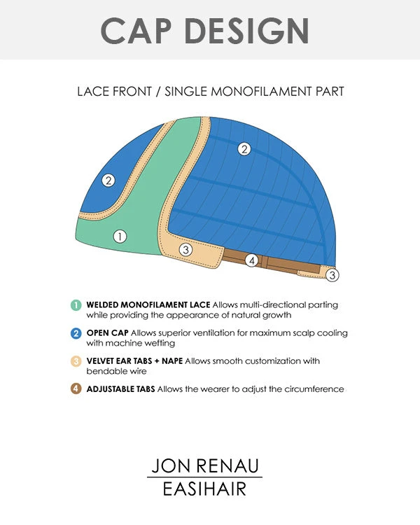 Alanna | Lace Front & Monofilament Part Synthetic Wig By Jon Renau 2 Alanna | Lace Front & Monofilament Part Synthetic Wig By Jon Renau - Image 2