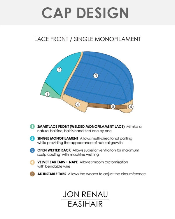 Rita | Lace Front & Monofilament Synthetic Wig By Jon Renau 2 Rita | Lace Front & Monofilament Synthetic Wig By Jon Renau - Image 2