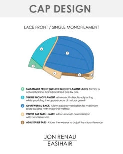 Selena | Lace Front & Monofilament Synthetic Wig By Jon Renau -Wigs - Jon Renau SingleMono cap 07