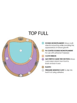 Top Full 12" | Remy Human Hair Topper -Wigs - Jon Renau Top Full descriptions 1 18c2af9e 3083 47e6 90d4 031e80da0ab3