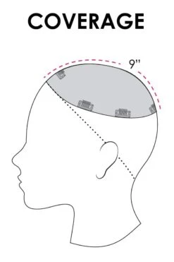 Top Smart 12" | Lace Front Synthetic Hair Topper -Wigs - Jon Renau Top Smart coverage