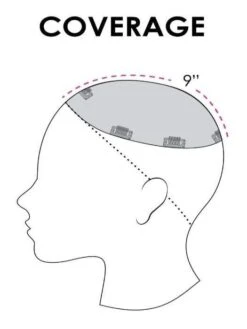 Top Smart Wavy 12" | Synthetic Lace Front Hair Topper 24 Top Smart Wavy 12" | Synthetic Lace Front Hair Topper -Wigs - Jon Renau Top Smart coverage f1caed55 5e0d 4f46 865f ec91c112aa34