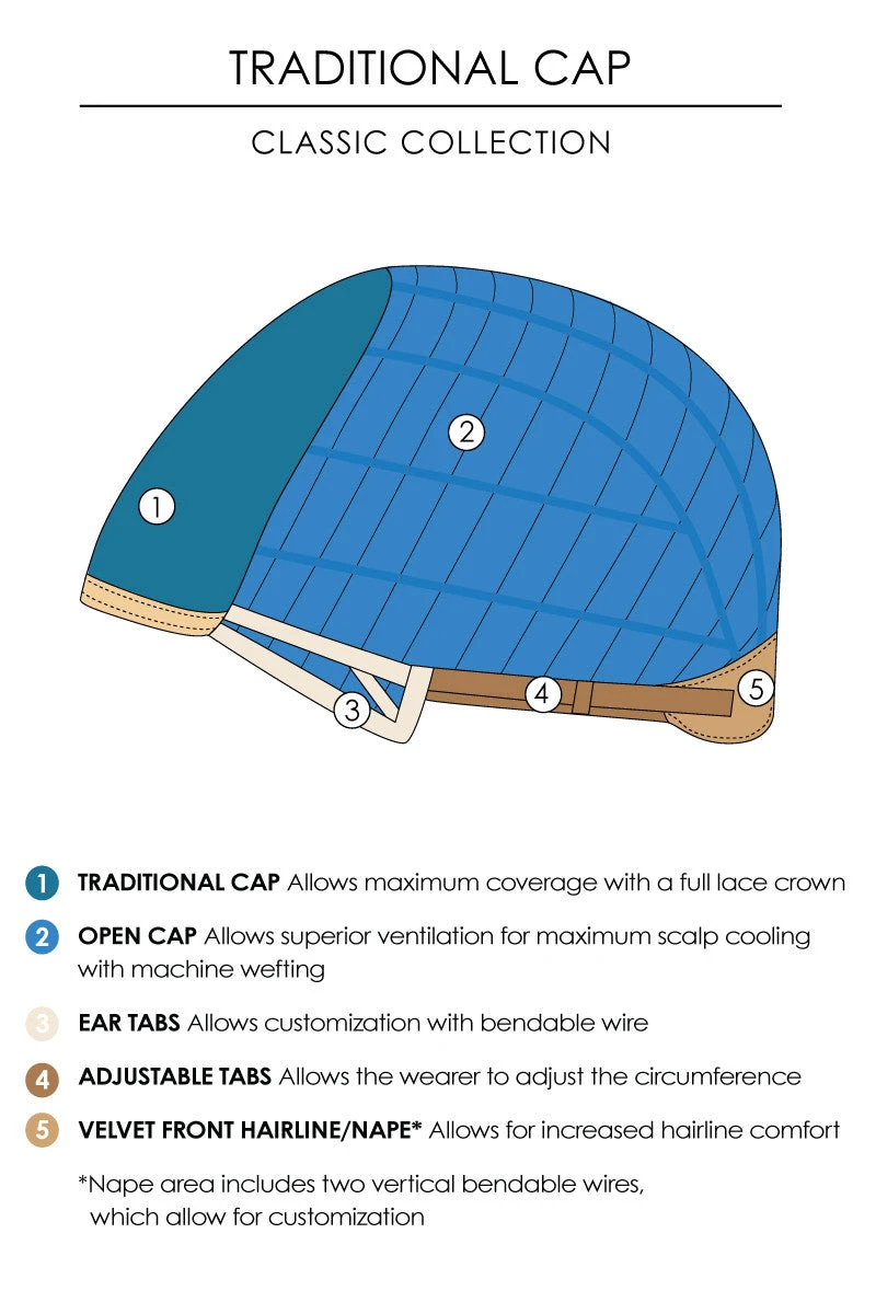 Bianca Wig By Jon Renau 5 Bianca Wig By Jon Renau - Image 5