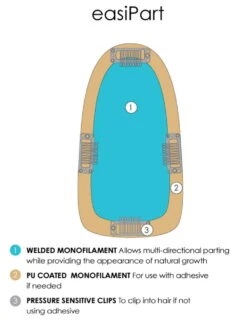 EasiPart 8" | Remy Human Hair Topper -Wigs - Jon Renau easiPart descriptions