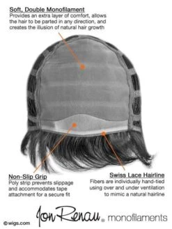 Simplicity Mono | Synthetic Wig (Mono Top) 27 Simplicity Mono | Synthetic Wig (Mono Top) -Wigs - Jon Renau jr5131 04 lg