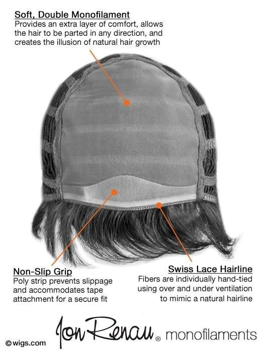 Simplicity Mono | Synthetic Wig (Mono Top) 8 Simplicity Mono | Synthetic Wig (Mono Top) - Image 8