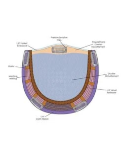 Top Level | Synthetic Lace Front Hair Topper (Mono Top) 33 Top Level | Synthetic Lace Front Hair Topper (Mono Top) -Wigs - Jon Renau jr5156 18 lg