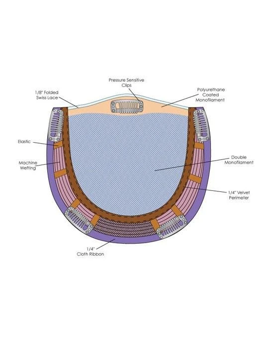 Top Level | Synthetic Lace Front Hair Topper (Mono Top) 14 Top Level | Synthetic Lace Front Hair Topper (Mono Top) - Image 14