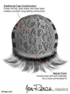 Peaches | Synthetic Wig (Basic Cap) -Wigs - Jon Renau jr5364 04 lg