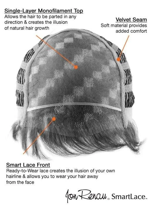 Drew | Synthetic Lace Front Wig (Mono Top) 20 Drew | Synthetic Lace Front Wig (Mono Top) - Image 20