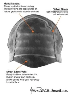 Adriana | Synthetic Lace Front Wig (Mono Top) -Wigs - Jon Renau jr5963 12 lg