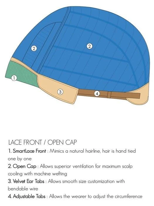 Evan | Synthetic Lace Front Wig (Mono Crown) 10 Evan | Synthetic Lace Front Wig (Mono Crown) - Image 10