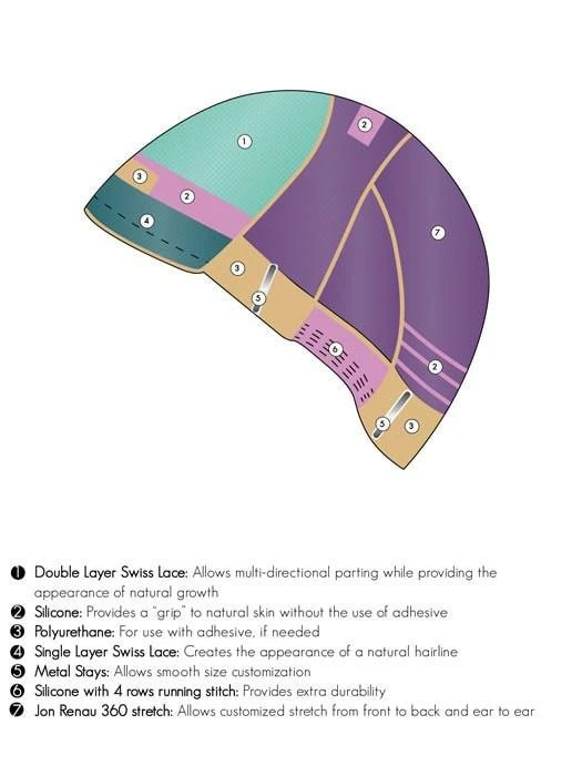 Courage | Remy Human Hair Lace Front Wig (Hand-Tied) 7 Courage | Remy Human Hair Lace Front Wig (Hand-Tied) - Image 7