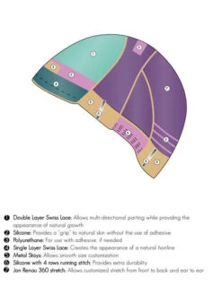 Spirit | Remy Human Hair Lace Front Wig (HT) -Wigs - Jon Renau jr731 11 lg