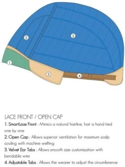 Katherine | Synthetic Lace Front Wig (Basic Cap) -Wigs - Jon Renau lace front open cap drawing