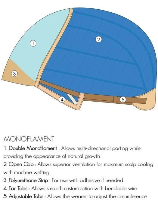 Robin Petite | Synthetic Wig (Mono Top) 12 Robin Petite | Synthetic Wig (Mono Top) - Image 12