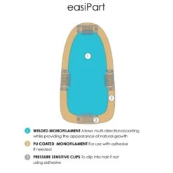 EasiPart HD 8" Topper By Jon Renau -Wigs - Jon Renau www.wigsbypattispearls.com Jon Renau 365 38