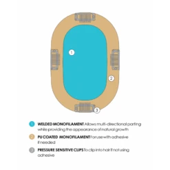 EasiPart Medium HD 12” Topper By Jon Renau -Wigs - Jon Renau www.wigsbypattispearls.com Jon Renau 388 34