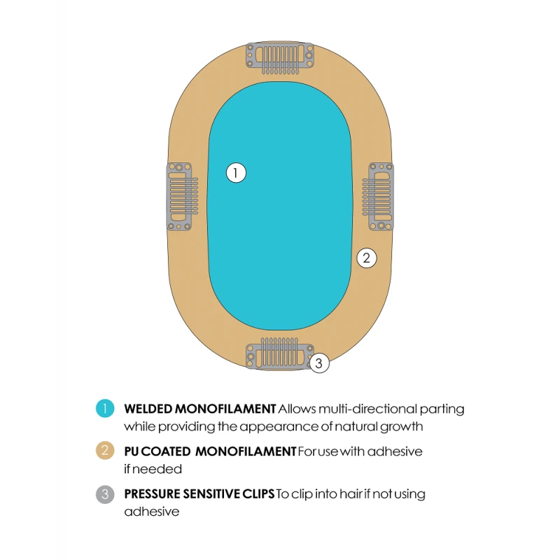 EasiPart Medium HD 18" Topper By Jon Renau 2 EasiPart Medium HD 18" Topper By Jon Renau - Image 2