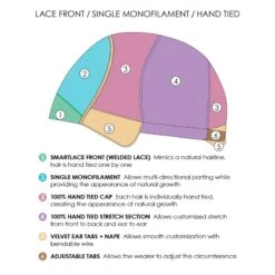 Elisha Synthetic Wig By Jon Renau - Final Sale: No Refunds Or Exchanges 7 Elisha Synthetic Wig By Jon Renau - Final Sale: No Refunds Or Exchanges -Wigs - Jon Renau www.wigsbypattispearls.com Jon Renau 5723 34