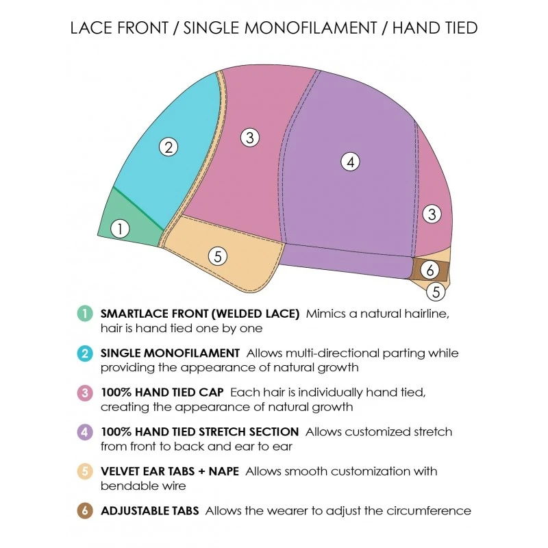 Elisha Synthetic Wig By Jon Renau - Final Sale: No Refunds Or Exchanges 4 Elisha Synthetic Wig By Jon Renau - Final Sale: No Refunds Or Exchanges - Image 4