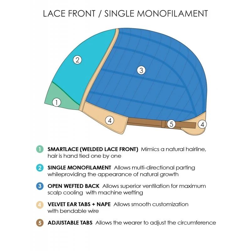 Marion Synthetic Wig By Jon Renau - Sold Out In All Colors 9 Marion Synthetic Wig By Jon Renau - Sold Out In All Colors - Image 9