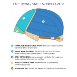 Alison Lace Front Wig By Jon Renau - Final Sale: No Refunds Or Exchanges 9 Alison Lace Front Wig By Jon Renau - Final Sale: No Refunds Or Exchanges -Wigs - Jon Renau www.wigsbypattispearls.com Jon Renau 5735 35