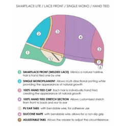 Miranda Lite Synthetic Lace Front By Jon Renau 13 Miranda Lite Synthetic Lace Front By Jon Renau -Wigs - Jon Renau www.wigsbypattispearls.com Jon Renau 5856 37