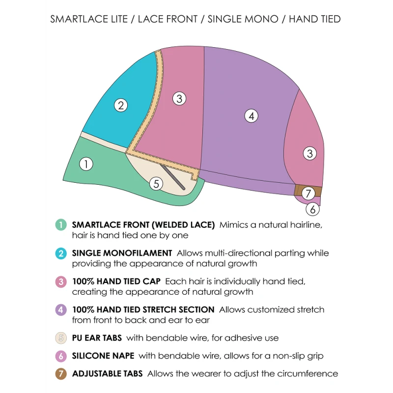 Miranda Lite Synthetic Lace Front By Jon Renau 7 Miranda Lite Synthetic Lace Front By Jon Renau - Image 7