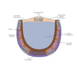 Top Notch Topper By Jon Renau -Wigs - Jon Renau www.wigsbypattispearls.com Jon Renau 5970 33