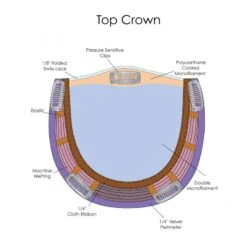 Top Crown Topper By Jon Renau -Wigs - Jon Renau www.wigsbypattispearls.com Jon Renau 5972 39