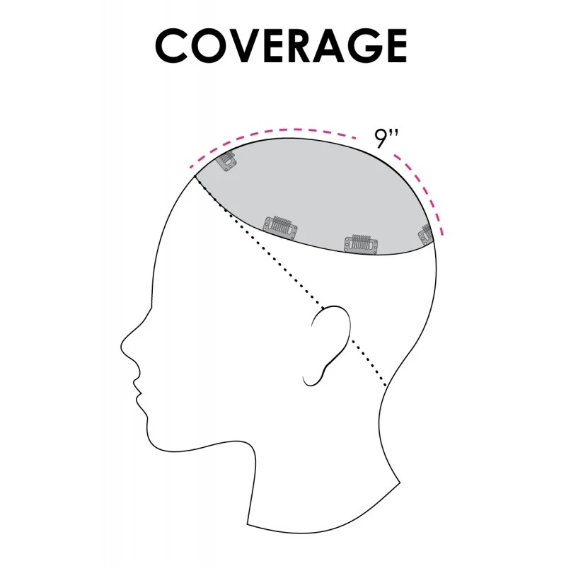 Top Smart 18" Synthetic Topper By Jon Renau In Color 6 Fudgesicle | Final Sale: No Refunds Or Exchanges 5 Top Smart 18" Synthetic Topper By Jon Renau In Color 6 Fudgesicle | Final Sale: No Refunds Or Exchanges - Image 5