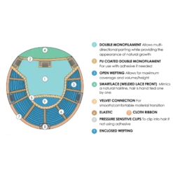 Top Smart 18" Synthetic Topper By Jon Renau In Color 6 Fudgesicle | Final Sale: No Refunds Or Exchanges 12 Top Smart 18" Synthetic Topper By Jon Renau In Color 6 Fudgesicle | Final Sale: No Refunds Or Exchanges -Wigs - Jon Renau www.wigsbypattispearls.com Jon Renau 6001fs 36